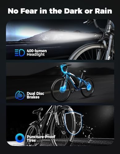 Electric Bike for Adults, 1500W Peak Power, 65 Miles Range Ebike