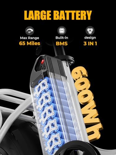 Heybike Ranger Electric Bike for Adults, Peak 1400W Motor Ebike, 28MPH Folding Step-Thru E Bike with Front Suspension