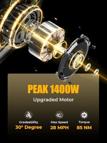 Heybike Ranger Electric Bike for Adults, Peak 1400W Motor Ebike, 28MPH Folding Step-Thru E Bike with Front Suspension