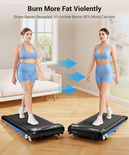 THERUN Walking Pad Treadmill Under DeskPortable Mini Treadmill for Home Office|5HP 265 lbs Weight Capacity Remote Contro
