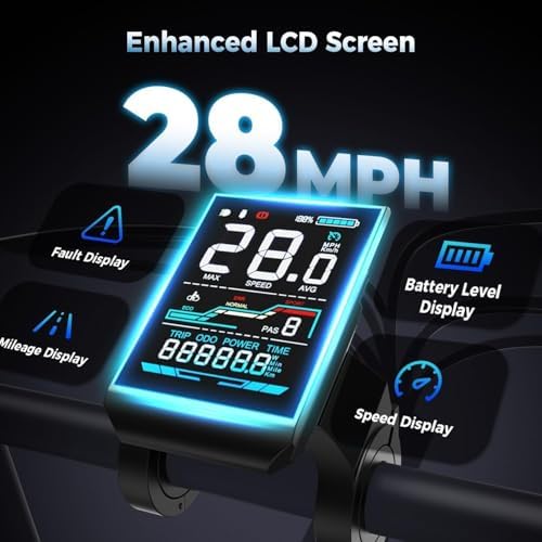 Electric Bike for Adults, 2000W/1500W Peak Motor, All Terrain Ebike Electric Bike for Adults, 20"/16" Fat Tire Ebike,