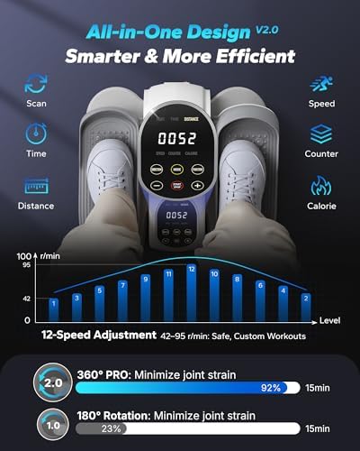 MERACH Under Desk Elliptical Machine for Seniors with Remote Control & 12-Speeds MERACH Quietest Portable Electric Sea