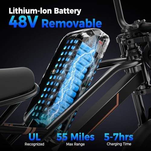 Electric Bike for Adults, 2000W/1500W Peak Motor, All Terrain Ebike Electric Bike for Adults, 20"/16" Fat Tire Ebike,