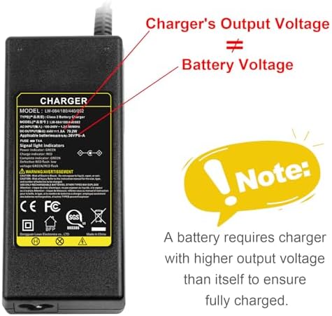 TREE.NB 5|6V 2A Charger for Lithium Battery with 5.5x|1mm Jack Round Connector, GOTRAX GXL V2/G2/G3/G4/Apex/Glider/XR El