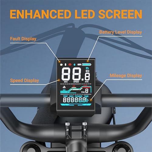 Electric Bike for Adults, 2000W/1500W Peak Motor, All Terrain Ebike Electric Bike for Adults, 20"/16" Fat Tire Ebike,