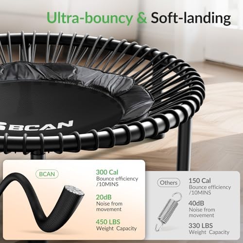 BCAN 40"/48" Mini Rebounder Trampoline for Adults with Bar: Whole-Body Workout & Relaxation at Home, Stable & Quiet, Adj