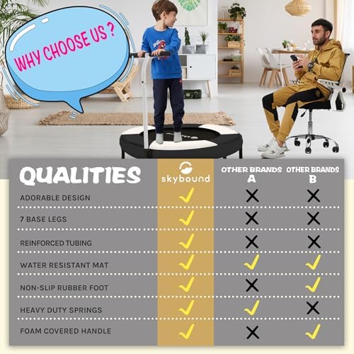 SkyBound Kids Trampoline Indoor 36 Inch - Kids Trampoline with Handle - |0mm Steel Pipe Mini Trampoline for Toddlers and