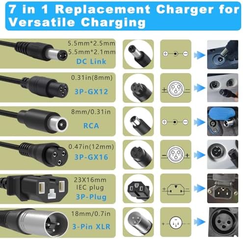 5|6V 2A Fast Charger for Electric Scooters & Batteries Compatible with Multiple Brands | Universal 5|6V 2A Fast Charger