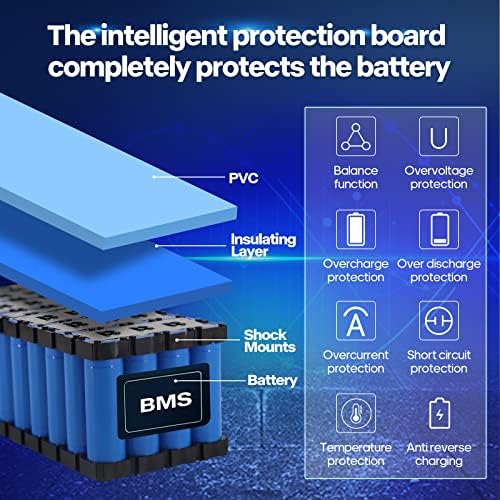 36V Lithium Battery 8Ah T-Plug XT60 Connector BMS Charges 2A for 250-1000W Ebike Kit | 36V Ebike 8Ah Lithium Battery wi