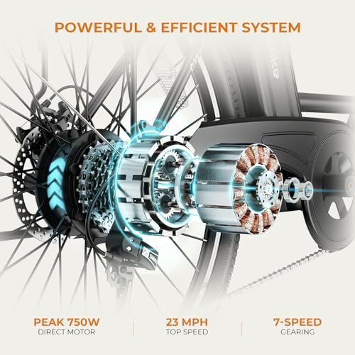 Heybike Cityscape |0 Electric Bike for Adults with 1000W Motor Peak and 50 Miles Range | UL Certified | Ideal for Commut