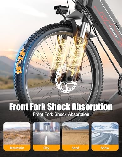 Electric Bike for Adults, 1500W Peak Power, 65 Miles Range Ebike