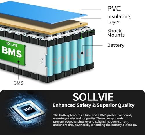 48V Lithium-ion Ebike Battery (12AH-20AH) for E-Bikes & EMotorcycles, Built-in 30A BMS & Fast Charger, XT60 Connector an