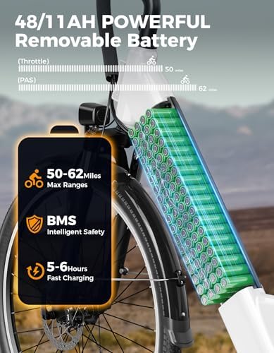 Jasion Roamer ST Electric Bike for Adults, 62Miles & 28MPH Max Speed, Front SuspensionWomen E Bike