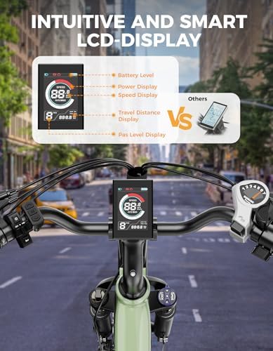 Jasion Roamer ST Electric Bike for Adults, 62Miles & 28MPH Max Speed, Front SuspensionWomen E Bike