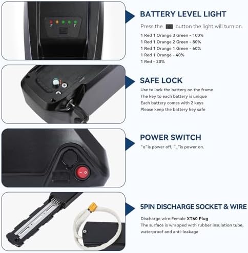 36V 48V 52V Ebike Battery 15Ah 20Ah Lithium Battery for 0-1200W Electric Bike with Fast Charger and BMS, LED Indicator,