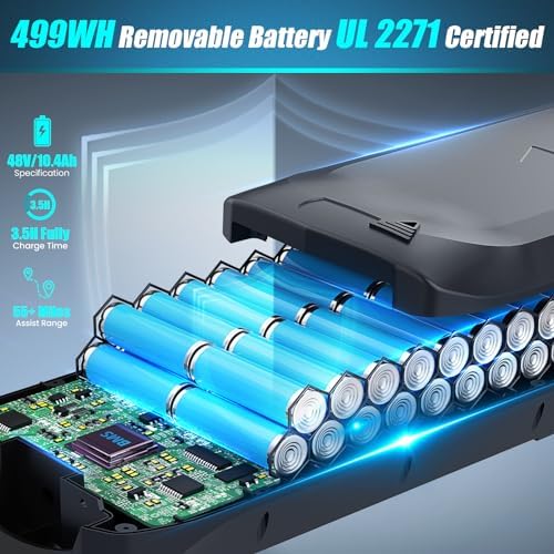 ANCHEER Electric Bike for Adults, 48V 499Wh Ebike, 26" City Commuter Bike for Women Men ANCHEER Electric Bike for Adults