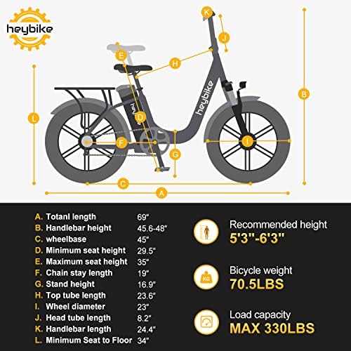 Heybike Ranger Electric Bike for Adults, Peak 1400W Motor Ebike, 28MPH Folding Step-Thru E Bike with Front Suspension