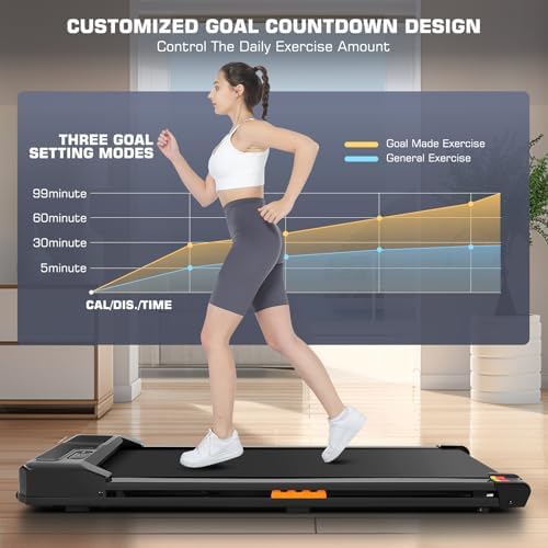 ANCHEER Walking Pads, |5HP Compact Running Machine for Home/Gym, Ultra-Quiet and Installation-Free