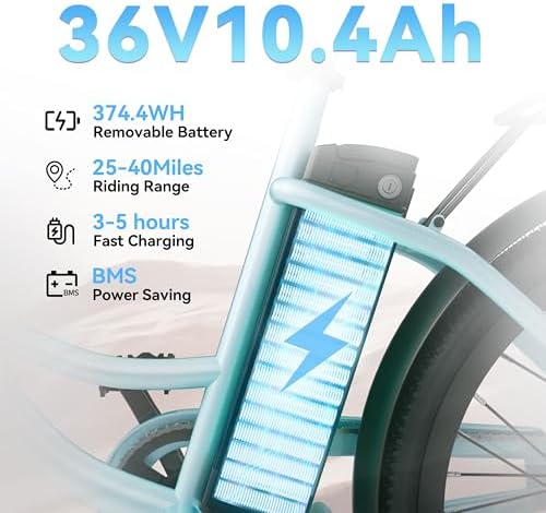 Peak 700W Motor Electric Bike for Adults, Commuter E-Bike, 7-Speed, 45Miles Range 20MPH Electric Bike for Women/Men/Teen