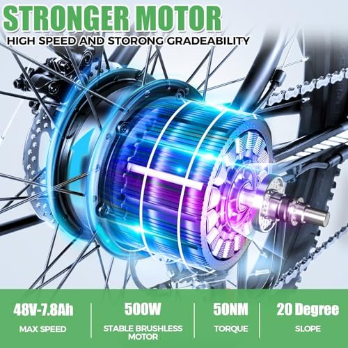 ANCHEER 26" Electric Mountain Bike for Adults with Peak 750W Motor | 22 MPH Commuter Ebike from ANCHEER with 55 Miles R