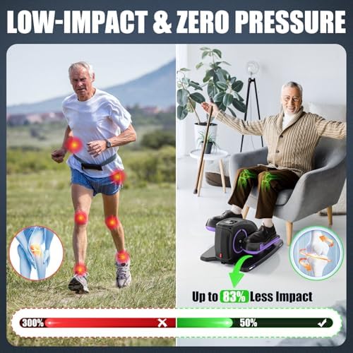 ANCHEER Quiet Elliptical Machine for Seniors and Office Workers - Low-Impact Pedal Exercise at Desk, Smart LCD Display,