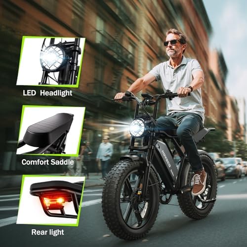 HOVSCO 1500W Peak Motor Electric Bike for Adults - Off-Road Fat Tire Ebike