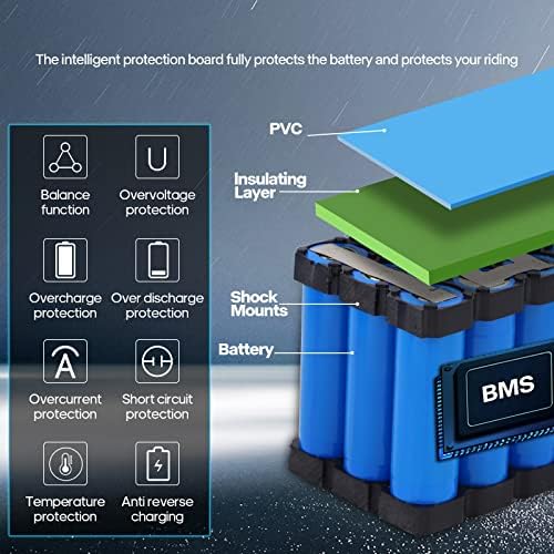 36V Lithium Battery 8Ah T-Plug XT60 Connector BMS Charges 2A for 250-1000W Ebike Kit | 36V Ebike 8Ah Lithium Battery wi