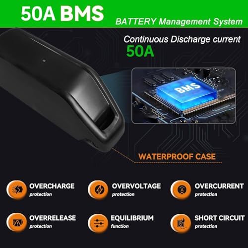 EXECYC UL Certificated 48V Lithium Ion Battery Pack for 48Volt Electric Bicycles Bafang Conversion Kit Front Wheel Use