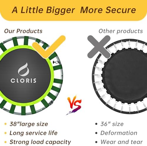 CLORIS 38in/48in Folding Trampoline for Adults with Adjustable Foam Handle - Max Load 450lbs Safety Padded Cover Best Gi