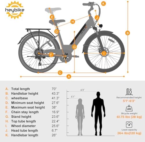 Heybike Cityscape |0 Electric Bike for Adults with 1000W Motor Peak and 50 Miles Range | UL Certified | Ideal for Commut
