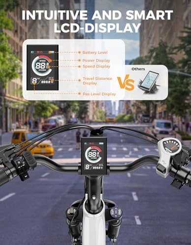 Jasion Roamer ST Electric Bike for Adults, 62Miles & 28MPH Max Speed, Front SuspensionWomen E Bike