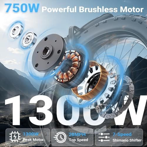 1300W Folding Electric Bike for Commuters, 75 Miles Range, 52V 13Ah Battery, Fat Tire & Suspension, 28MPH, UL2849 Certi