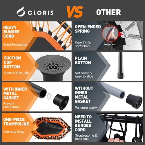 CLORIS 38in/48in Folding Trampoline for Adults with Adjustable Foam Handle - Max Load 450lbs Safety Padded Cover Best Gi