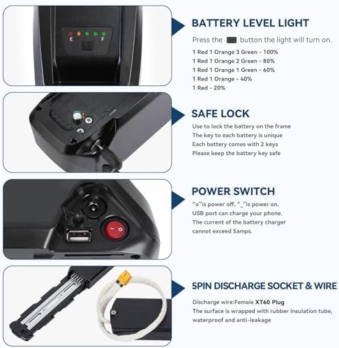 36V 48V 52V Ebike Battery 15Ah 20Ah Lithium Battery for 0-1200W Electric Bike with Fast Charger and BMS, LED Indicator,