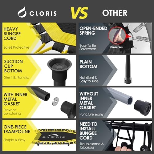 CLORIS 38in/48in Folding Trampoline for Adults with Adjustable Foam Handle - Max Load 450lbs Safety Padded Cover Best Gi