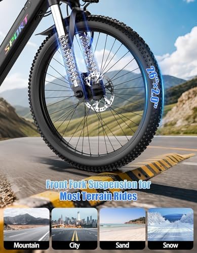 Electric Bike for Adults, 1500W Peak Power, 65 Miles Range Ebike