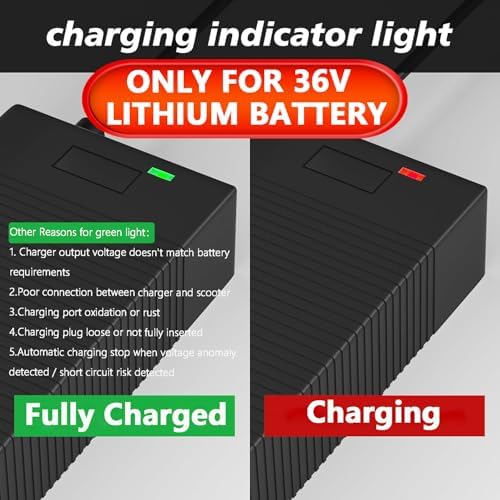 36V Lithium Battery Charger for Electric Scooter and Hoverboard | 42V 2A Charger Compatible with Gotrax and Ninebot | F