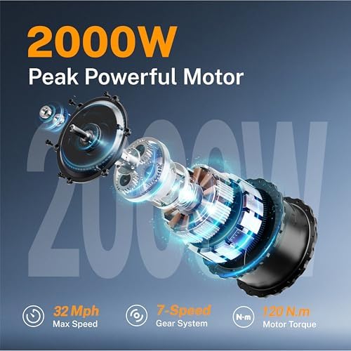 Electric Bike for Adults, 2000W/1500W Peak Motor, All Terrain Ebike Electric Bike for Adults, 20"/16" Fat Tire Ebike,