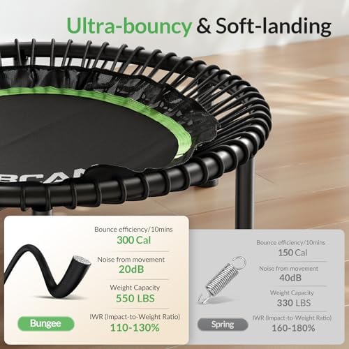 BCAN Durable 450LBS/550LBS Foldable Mini Trampoline for Adult Indoor/Outdoor Workout