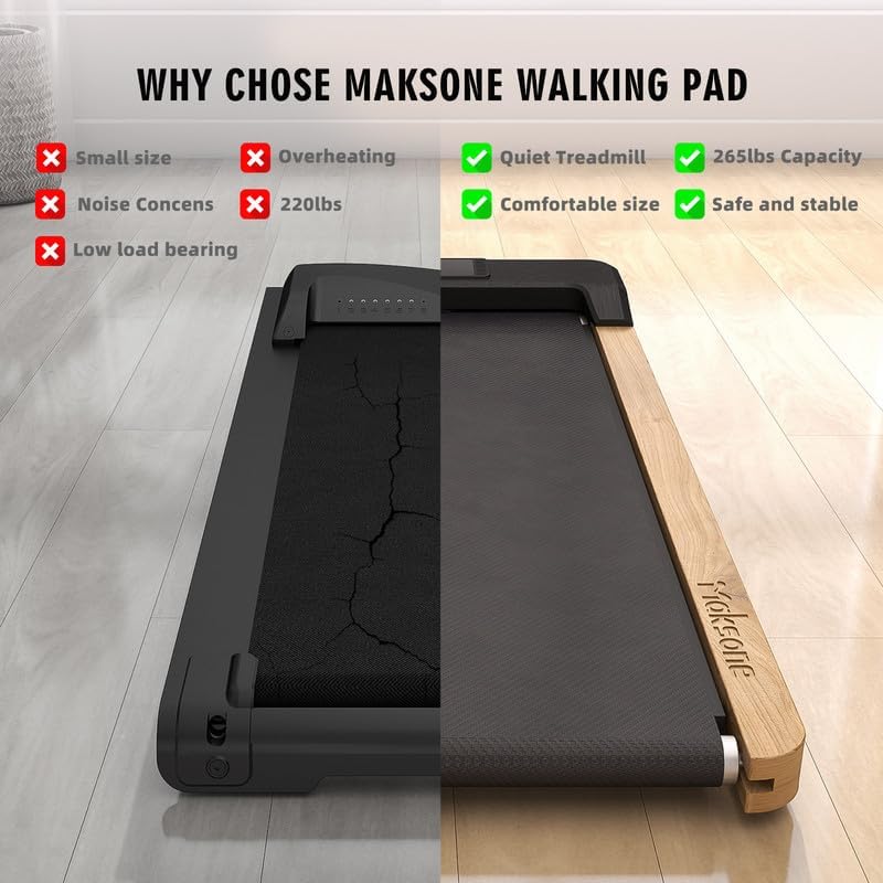 Maksone Under Desk Treadmill for Office Workers with Wooden Walking Pad and Remote Control | Maksone Expert Under Desk