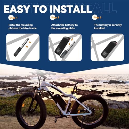 36V 48V 52V Ebike Battery 15Ah 20Ah Lithium Battery for 0-1200W Electric Bike with Fast Charger and BMS, LED Indicator,