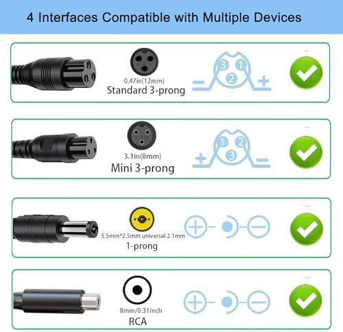 Universal Gotrax Hiboy Segway Ninebot Razor Compatible 42V Charger Replacement for Jetson Electric Bike and Scooter | E