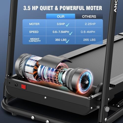 ANCHEER 2025 Upgrade |5HP Portable Treadmill with Sit Up Bench for Home Fitness Lovers | ANCHEER Foldable Treadmill wit