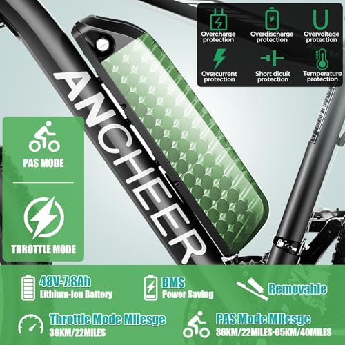 ANCHEER 26" Electric Mountain Bike for Adults with Peak 750W Motor | 22 MPH Commuter Ebike from ANCHEER with 55 Miles R