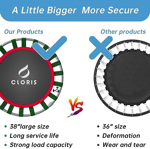 CLORIS 38in/48in Folding Trampoline for Adults with Adjustable Foam Handle - Max Load 450lbs Safety Padded Cover Best Gi