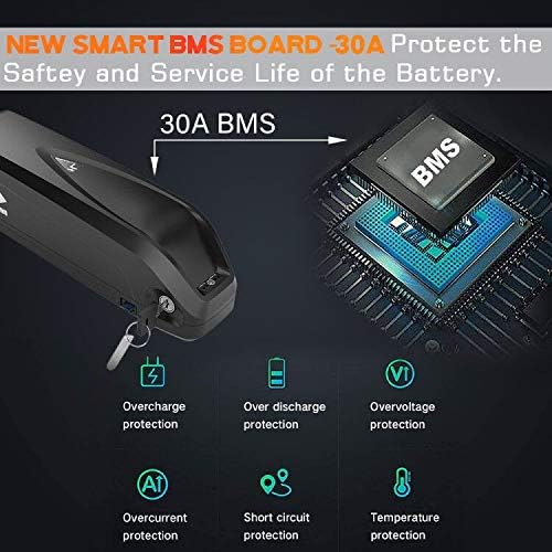 EXECYC UL Certificated 48V Lithium Ion Battery Pack for 48Volt Electric Bicycles Bafang Conversion Kit Front Wheel Use