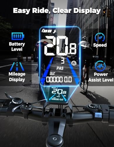 Electric Bike for Adults, 1500W Peak Power, 65 Miles Range Ebike