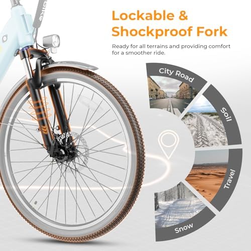 Heybike Cityscape |0 Electric Bike for Adults with 1000W Motor Peak and 50 Miles Range | UL Certified | Ideal for Commut