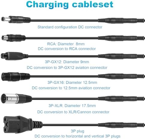 TREE.NB 5|6V 2A Charger for Lithium Battery with 5.5x|1mm Jack Round Connector, GOTRAX GXL V2/G2/G3/G4/Apex/Glider/XR El