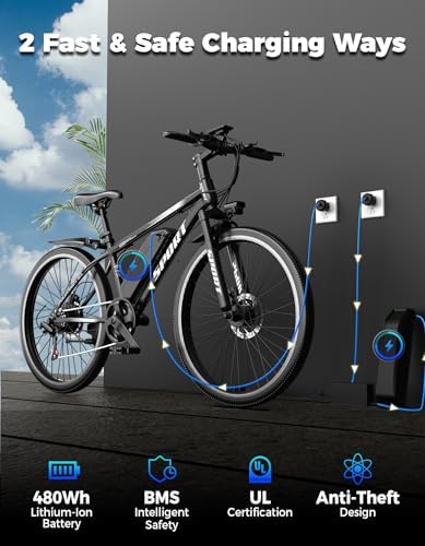 Electric Bike for Adults, 1500W Peak Power, 65 Miles Range Ebike